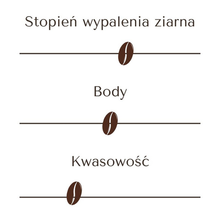 BIO Kawa z Shiitake Ra Hygge w ziarnach - ekologiczna, niskokwasowa z ekstraktem Shiitake (1kg)